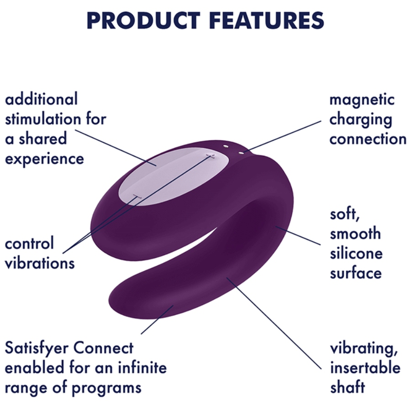 SATISFYER – PARTNERBOX 2