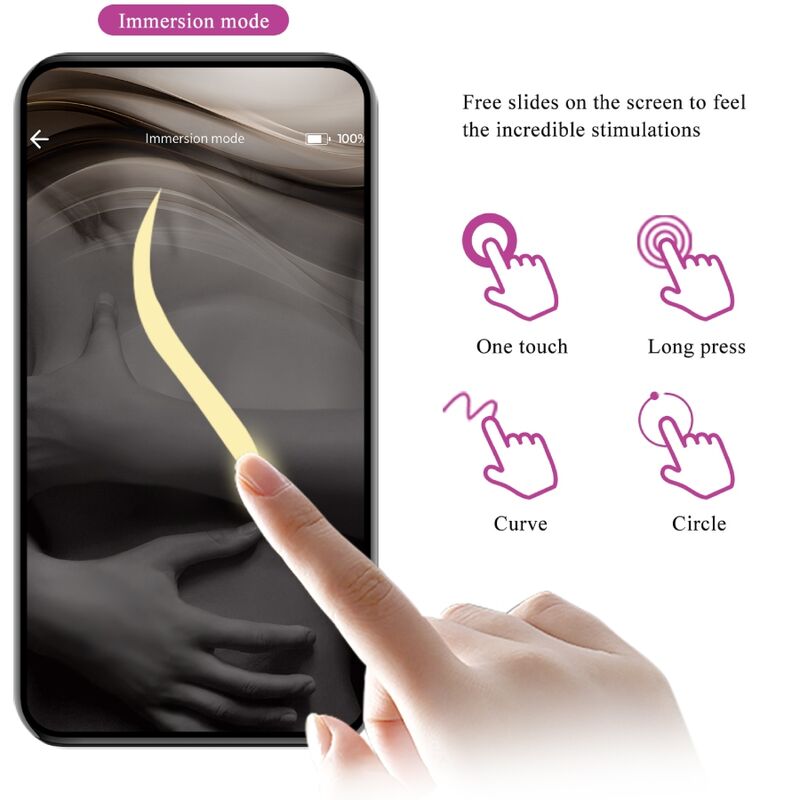 PRETTY LOVE – BILLY VIBRATION PURPLE KOSTENLOSE APP