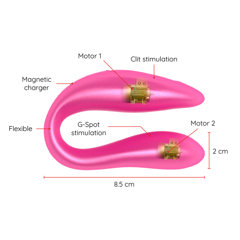 ONINDER – LISBOA G-SPOT &amp; KLITORALSTIMULATOR SCHWARZ – KOSTENLOSE ANWENDUNG