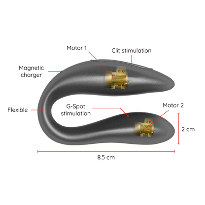ONINDER – LISBOA G-SPOT &amp; KLITORALSTIMULATOR SCHWARZ – KOSTENLOSE ANWENDUNG