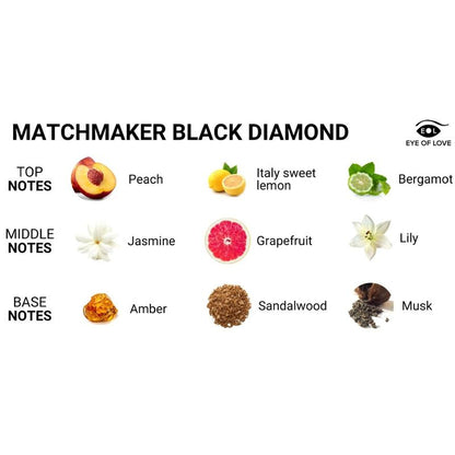 AUGE DER LIEBE - MATCHMAKER LATTRER SCHWARZE DIAMOND-MASSAGEKERZE 150 ML