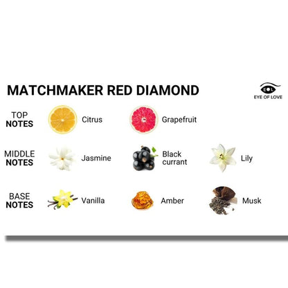 AUGE DER LIEBE - MATCHMAKER LATtireR RED DIAMOND MASSAGEKERZE 150 ML